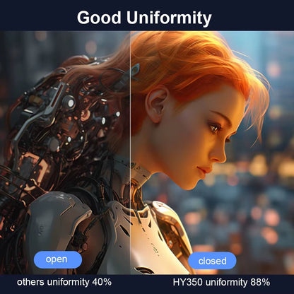 Android 11 4K Smart Projector 580ANSI 1920*1080P Full HD Wifi6 BT5.0 Allwinner H713 Voice Control Home Cinema Theater - NovaGadget