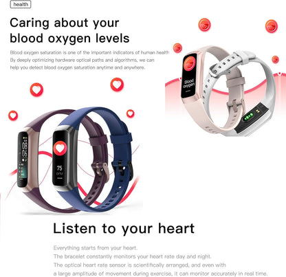 Keep Health Fitness Trackers for Women Men Amoled Step Counter Slim Thin 25 Sports Modes with Heart Rate Blood Pressure Monitor Alarm Stopwatch Timer Calories Burned IP68 Step Tracker Watch - NovaGadget