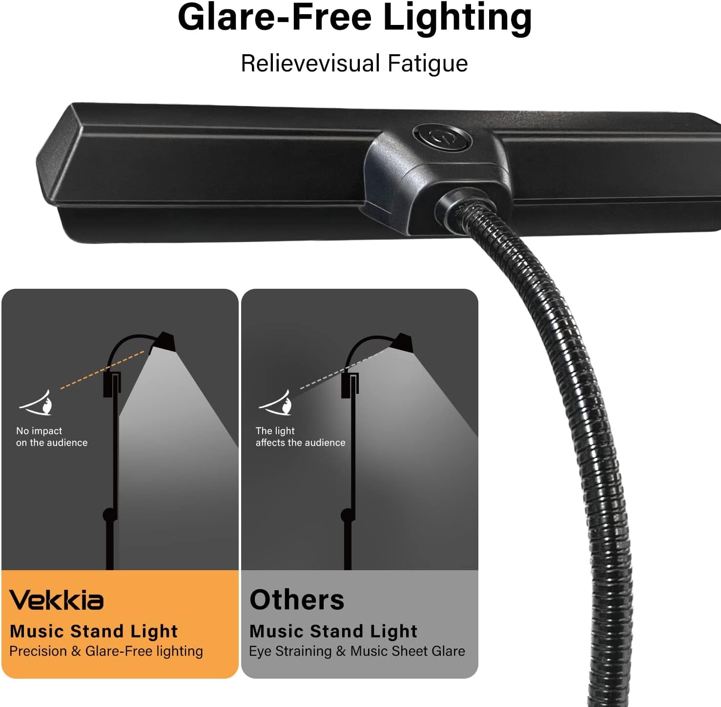 Rechargeable Music Stand Light - Clip - on for Musicians' Piano, 9 - Level Dimmable, Portable, USB - C, for Piano, Orchestra, Podium, Easel - NovaGadget